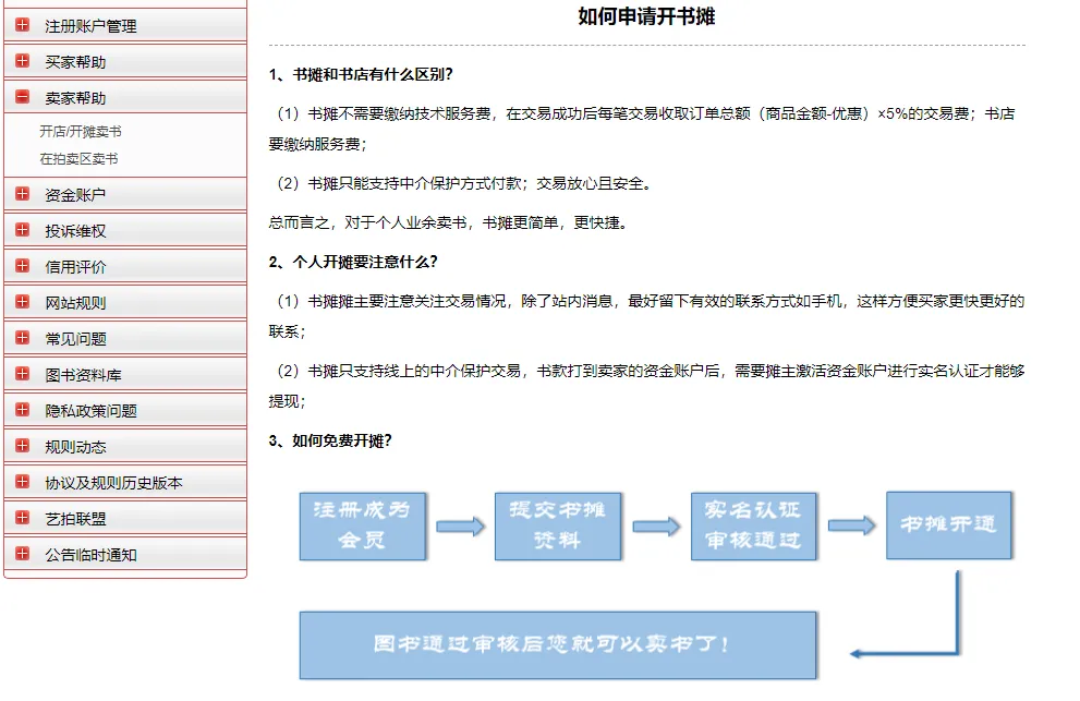 图片[5]-臭虾米网